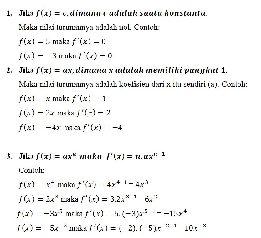 Konsep Dasar Turunan Lengkap dengan Penerapan dan Contoh