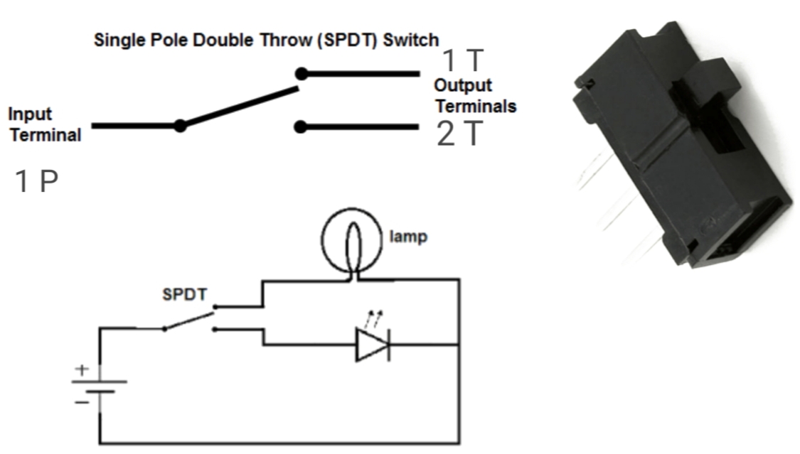 Single Pole, Double Throw SPDT Switch