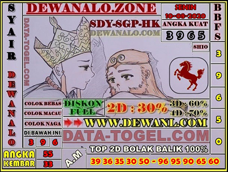 Hbotogel Hongkong Archives Prediksi Master Togel Hari Ini Singapura Hongkong Sidney Jp