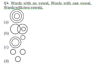 Venn Diagram Reasoning questions for SSC CGL Exam | Csslord