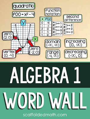 Algebra 1 Word Wall Algebra 1 Word Wall