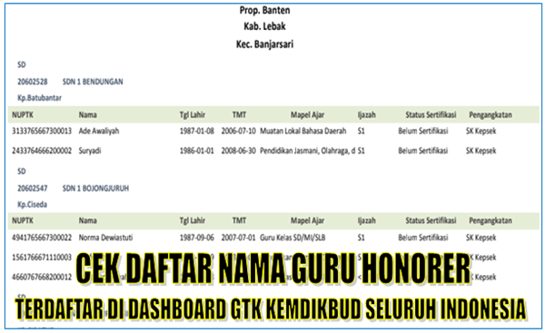 Cek Nuptk Dengan Nama Guru File PDF