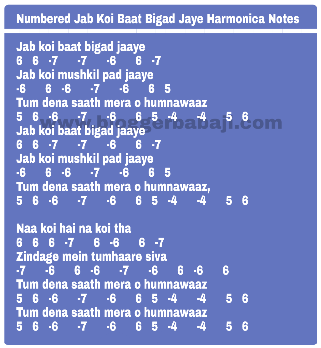 numbered jab koi baat bigad jaye harmonica notations(notes,key,tabs)