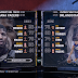 NBA 2K21 OFFICIAL ROSTER UPDATE 02.01.21 LATEST TRANSACTIONS + INJURY UPDATES