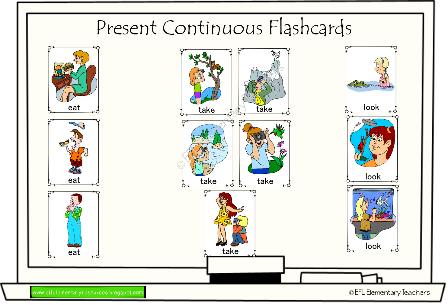 Описать картинку в present Continuous. Present Continuous описание. Present Continuous игра. Present Continuous задания. Continuous game for kids