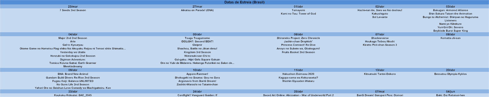 Download In Anime We Trust Guia Da Temporada De Primavera Abril De 2020 Desktop Wallpaper Free Wallpaper In Anime We Trust Guia Da Temporada De Primavera Abril De 2020 For iPhone Free