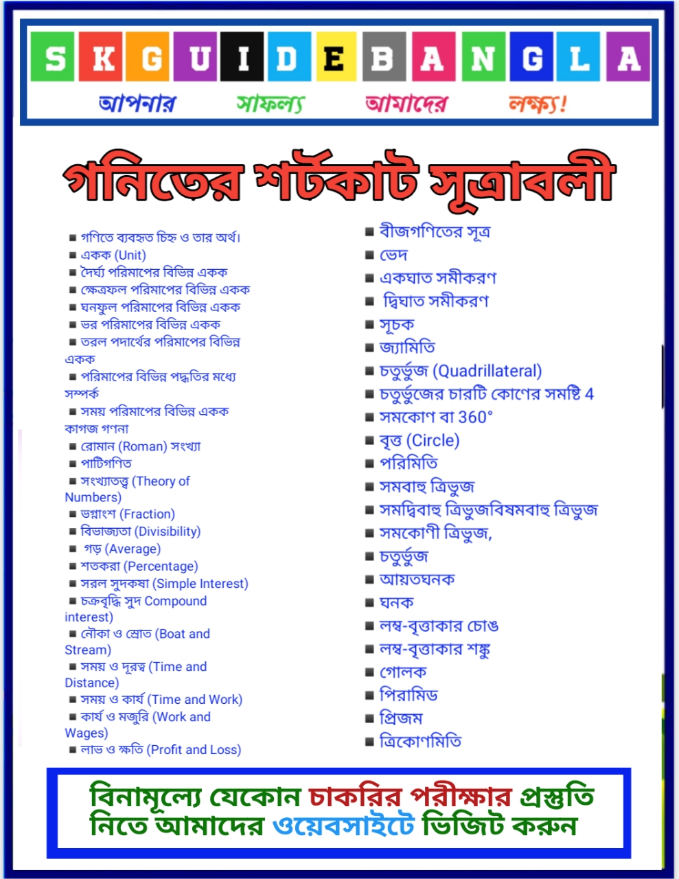 গনিতের শর্টকাট সূত্রাবলী বই পিডিএফ ডাউনলোড। Mathematical formulas pdf in Bengali download।