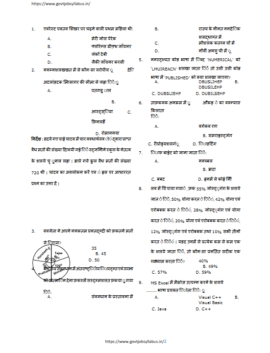 fci previous year question paper