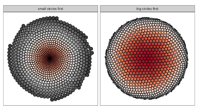 fill... coord_equal(). facet_wrap(set, labeller = as_labeller( c('1&ap...