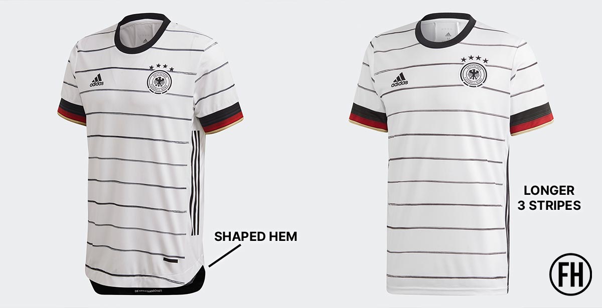 Unbelievable Differences Adidas 2020 Authentic vs Replica Logo