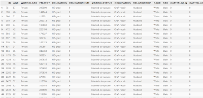 HANA ML DataFrame : End-to-end methods and it’s usage SAP HANA Tutorial and Materials, SAP HANA Guides, SAP HANA Learning, SAP HANA Online Exam