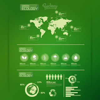 エコロジーな世界を目指すインフォグラフィックス Ecology infographic イラスト素材