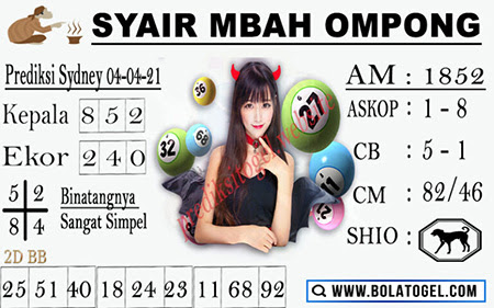 Prediksi Sydney Minggu 04 April 2021 Prediksi Togel Sidney Hari Ini Jitu Prediksi Sydney Minggu 04 April 2021 Prediksi Togel Sidney Hari Ini Jitu