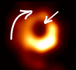 Black hole picture 2019