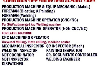 Gulf%2BJob%2BPaper%2B1%2B%252811%2529