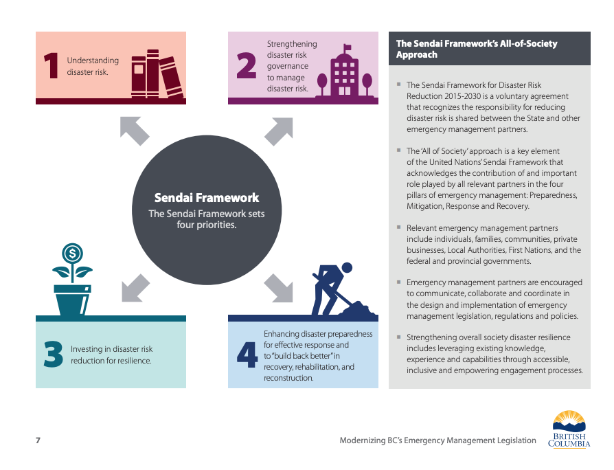North Coast Review Modernizing British Columbia's Emergency Program