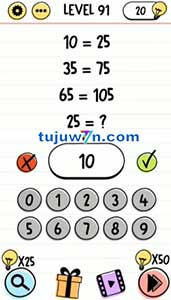 level 91 10=25 35=75 65=105 25=? brain test