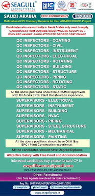 Gulf%2BJob%2BPaper%2B%252872%2529