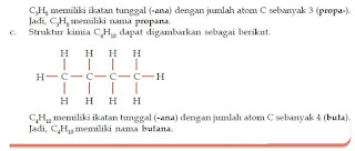 Aturan Penamaan atau Tata Nama dan Rumus Struktur Molekul Senyawa Turunan Alkana seperti Metana, Etana, Propana, Butana, Pentana, Heksana, Heptana, Oktana, Nonana, Dekana