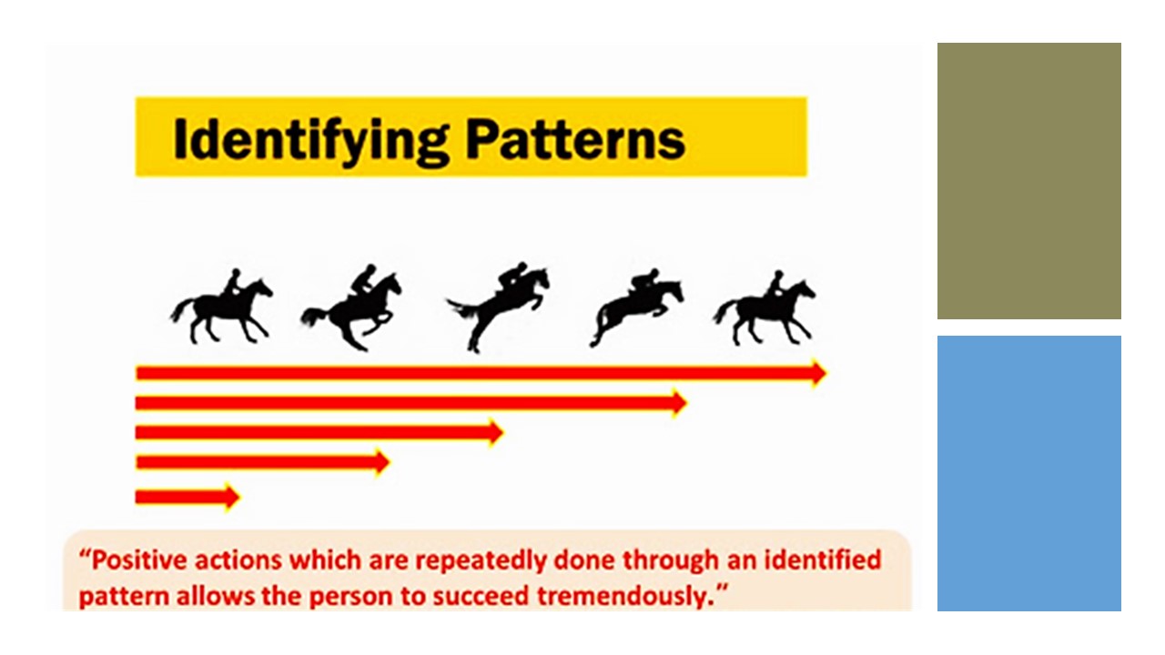 Achieving your Goals: Identifying Patterns in Your Life