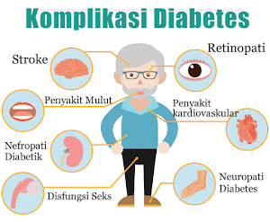 Jual Obat Herbal Diabetes Ampuh Di Kepulauan Talaud | WA : 0822-3442-9202