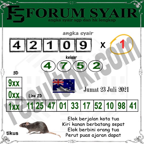 Prediksi Syair Sydney 23 Juli 2021 Syair Sdy Pangkalantoto
