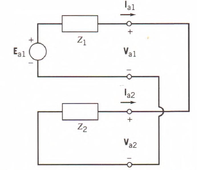 Unbalanced Fault Analysis: Line to Line Fault - Electrical Axis