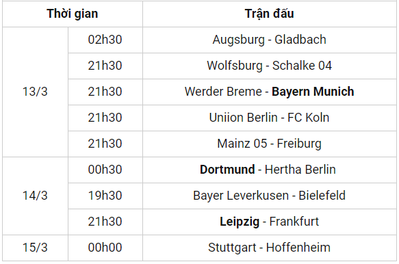 Tổng hợp vòng 25 Bundesliga 2020/21 Vong25-bundesliga