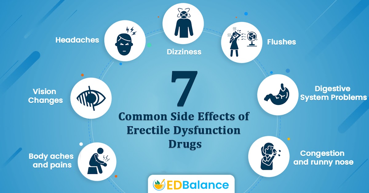 gabapentin side effects erectile dysfunction