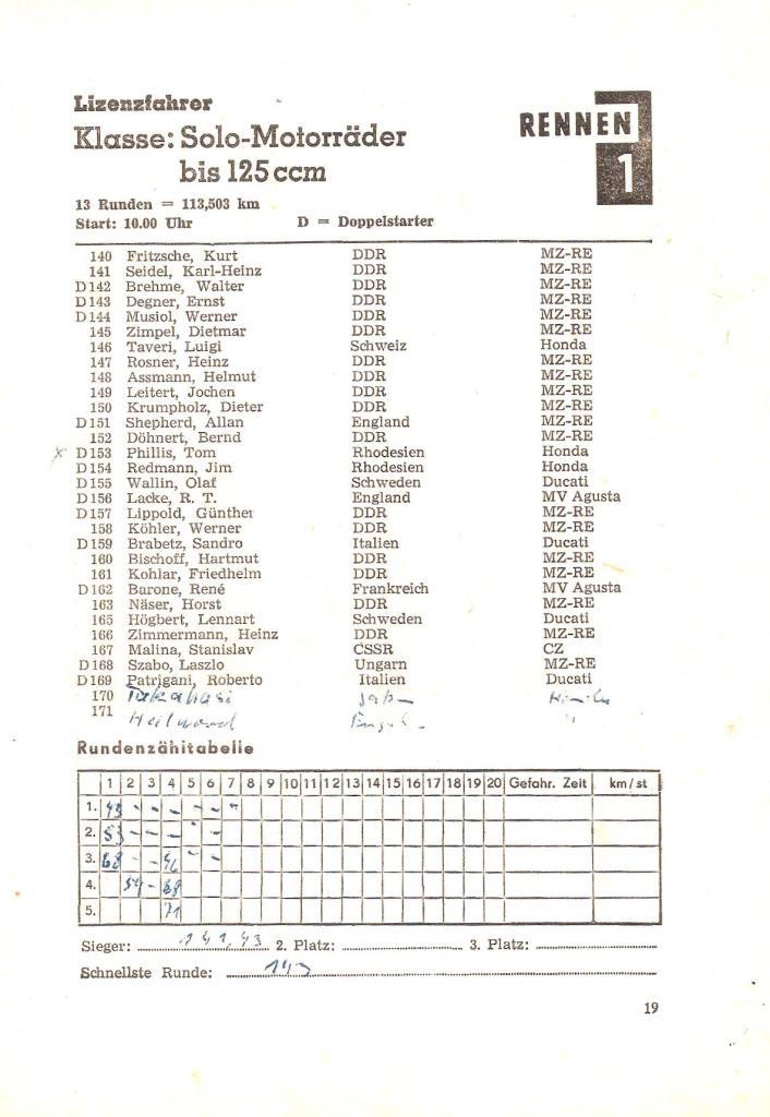 Yorkshire Ferret: Behind the curtain: 1961