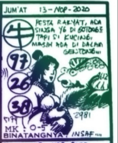 Forum Kode Syair Hongkong 13 November 2020 - Syair Togel