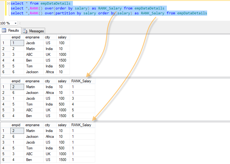 Web and Mobile Apps Codeware: Ranking Function in Sql