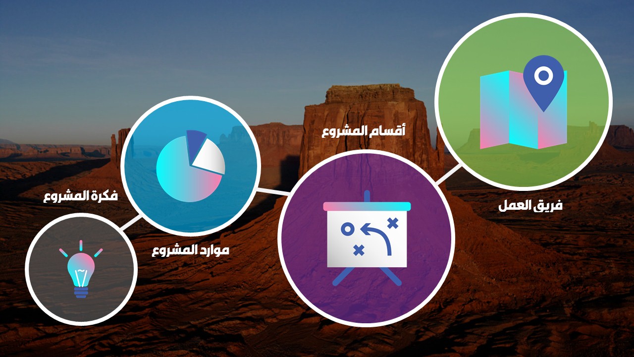 تصميم قالب بوربوينت إحترافى بتقنية Slide zoom الجديدة تصميم قالب بوربوينت إحترافى بتقنية Slide zoom الجديدة