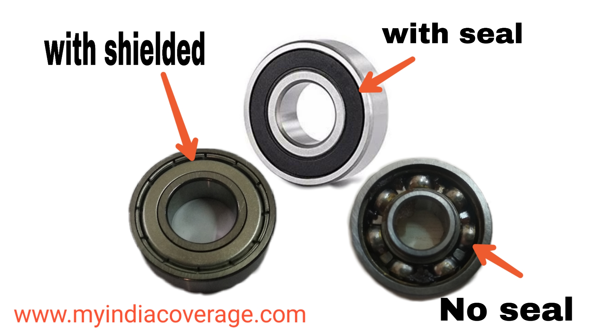How to identify Bearings by bearing Numbers in Hindi