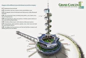02-Richard-Moreta-Castillo-Architecture-Grand-Cancun-Eco-Island-www-designstack-co