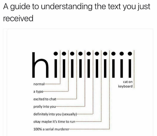 Funny Guide To Understanding Texts Joke Picture
