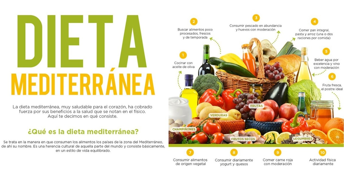 Dieta mediterránea alimentos permitidos y prohibidos