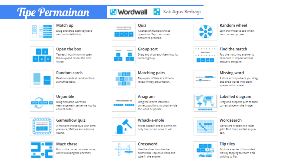 Wordwall o. Сервис Wordwall. Well Word. Wordwall платформа.
