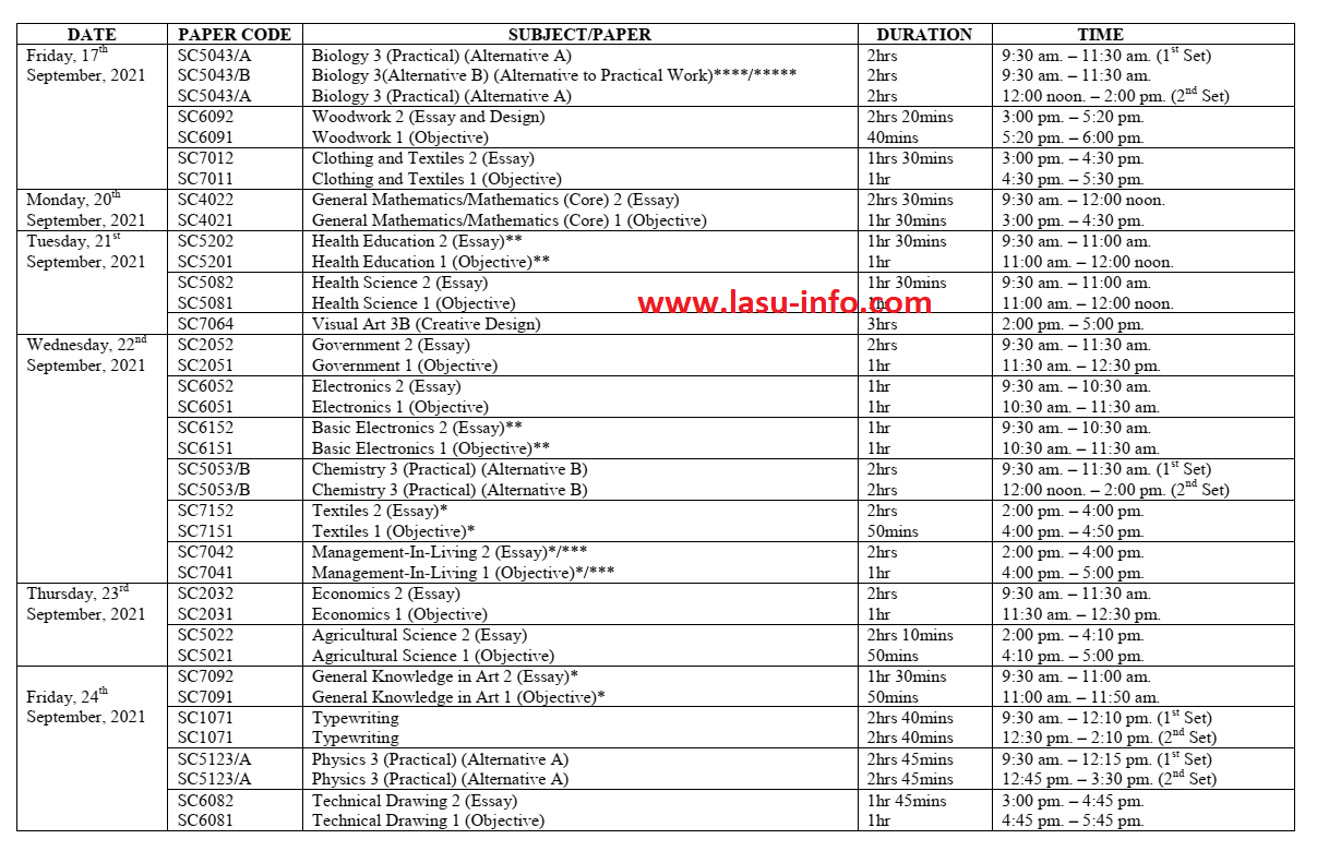 2021 WAEC Timetable for School Candidates [16th Aug - 30th Sept.]