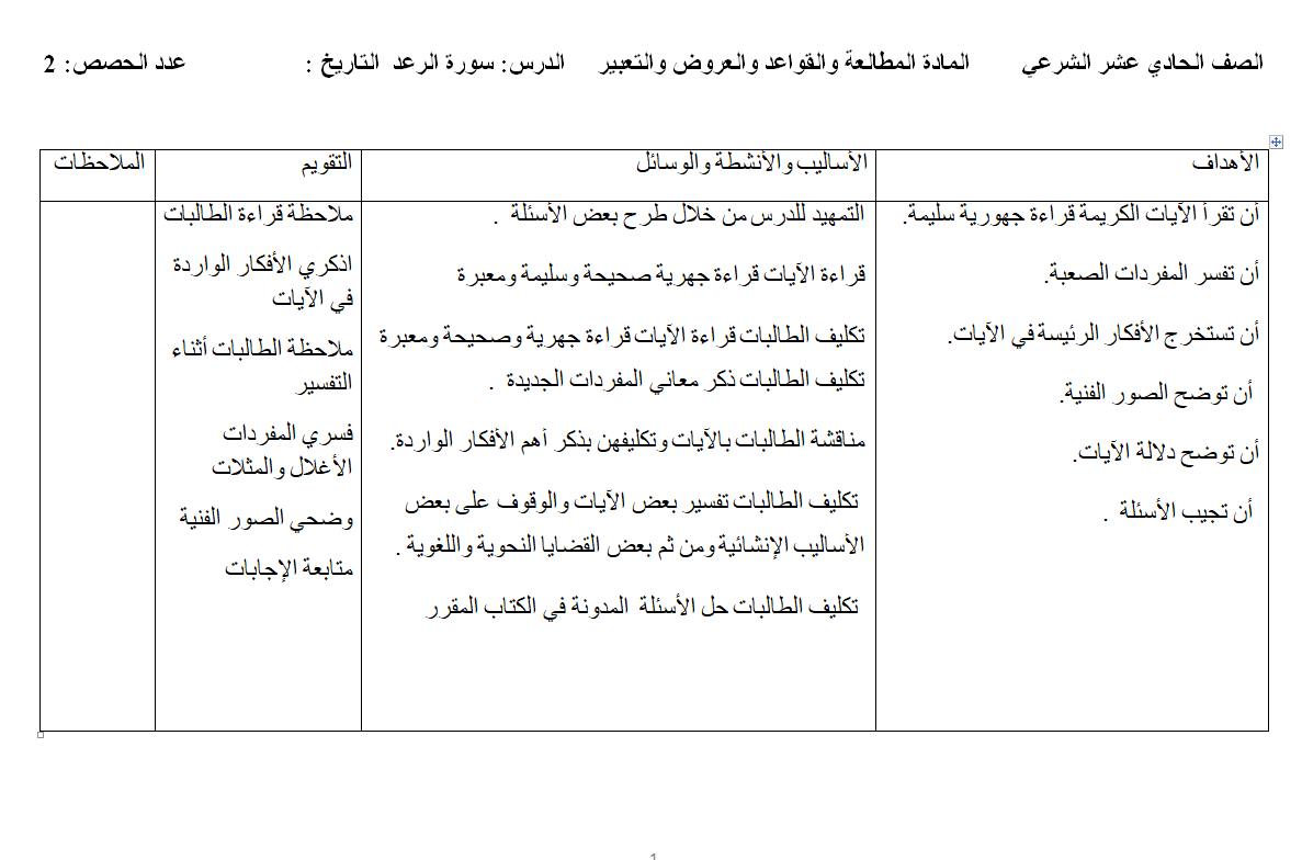 تحضير لغة عربية الكتاب الاول للصف الاول ثانوي الفصل الاول 2019-2020 مؤنث