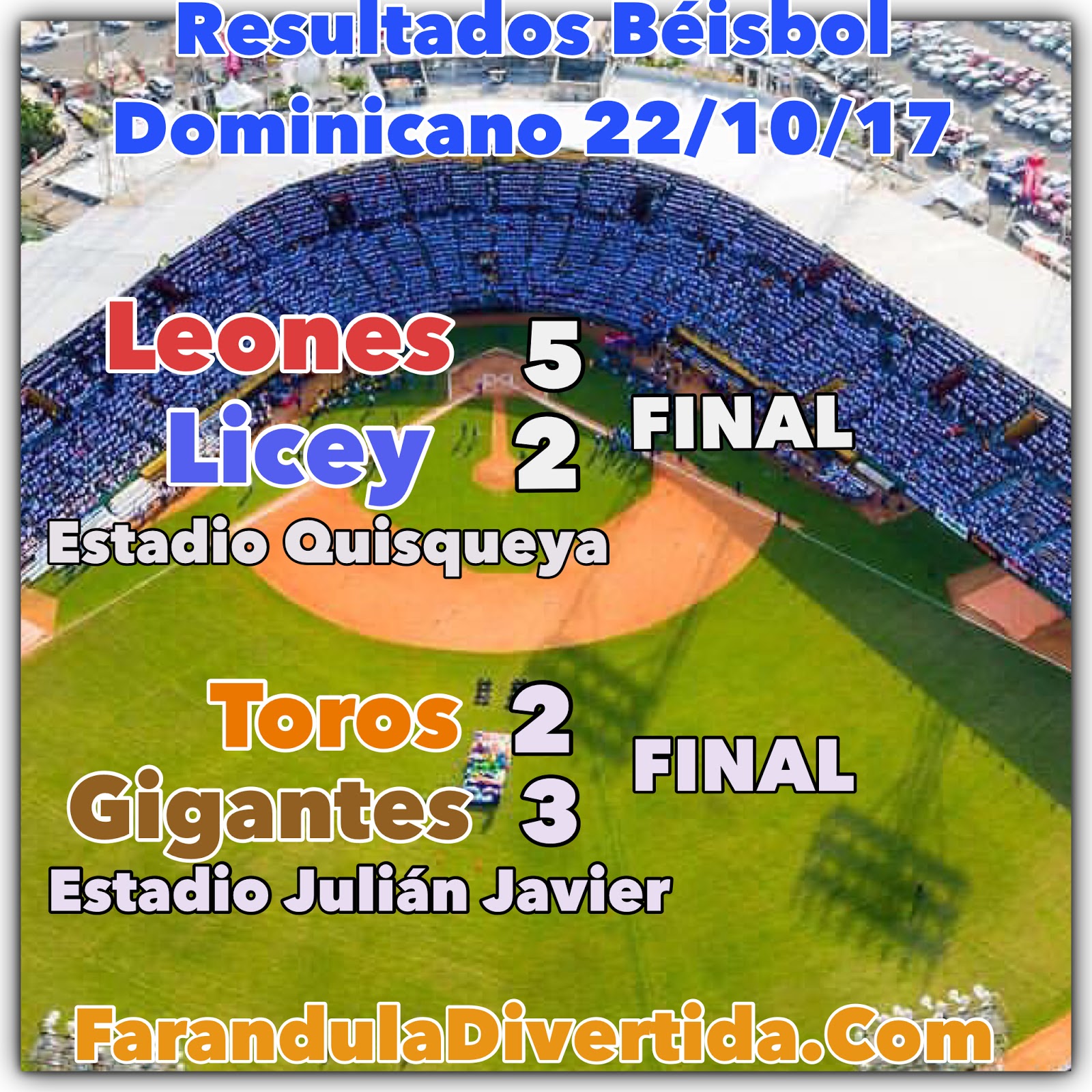 Farándula Divertida: Resultados del Béisbol Invernal de República ...