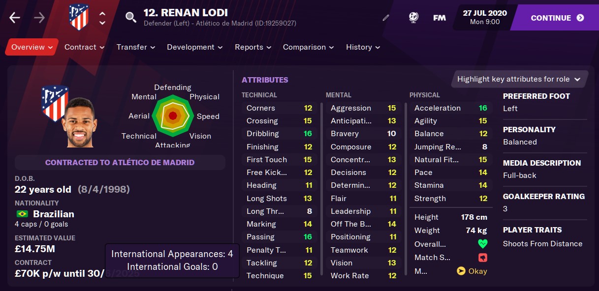 Renan Lodi Football Manager 2021