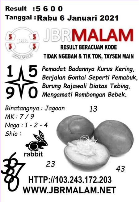 JBR Malam HK Rabu 06-Jan-2021