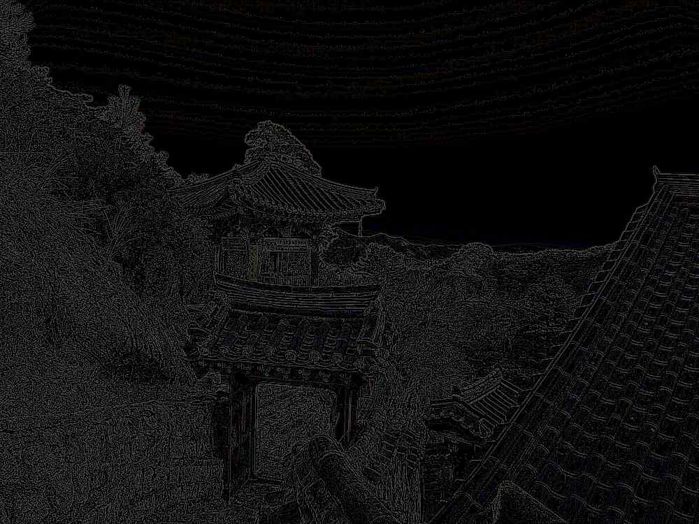 의정부 도봉산 망월사 의정부 도봉산 망월사