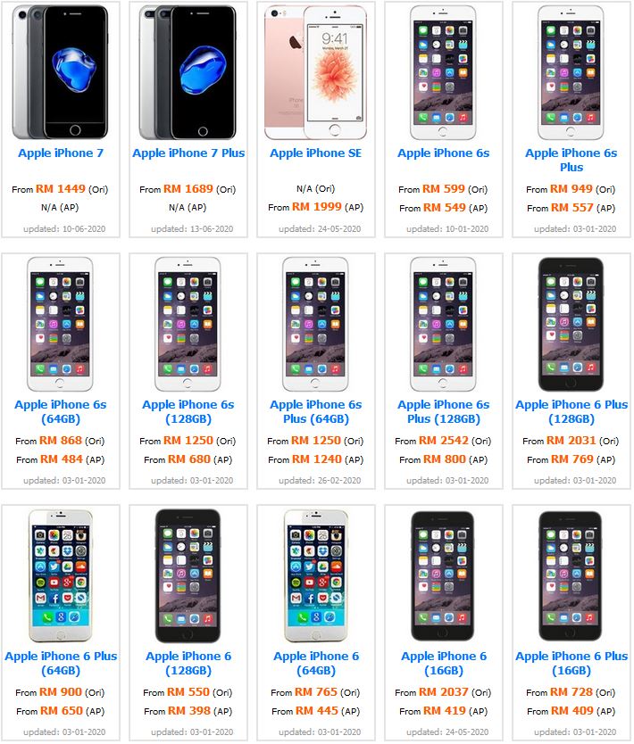 Harga Iphone Di Malaysia Terkini