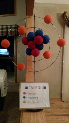 modelo de bohr casero