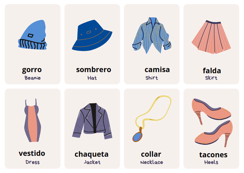 Learn Spanish Fast for Beginners: Clothes We Wear - Spanish Vocabulary ...