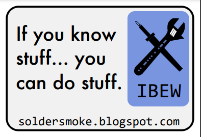 International Brotherhood of Electronic Wizards