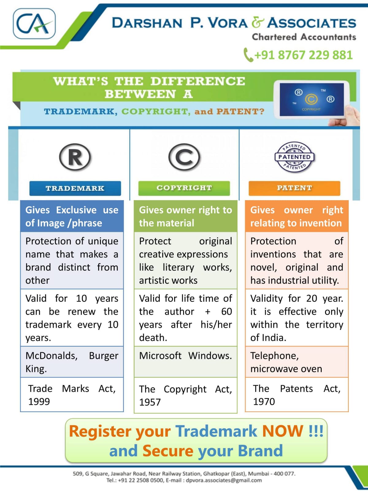 What Is The Difference Between Trademark And Copyrigh vrogue.co