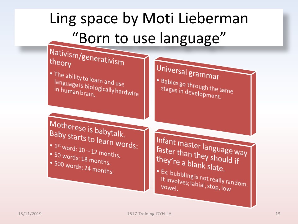 Language in use 2. Language in use 2. Beginner cambridge. Language in use 2. Курс английского beginner для взрослых.